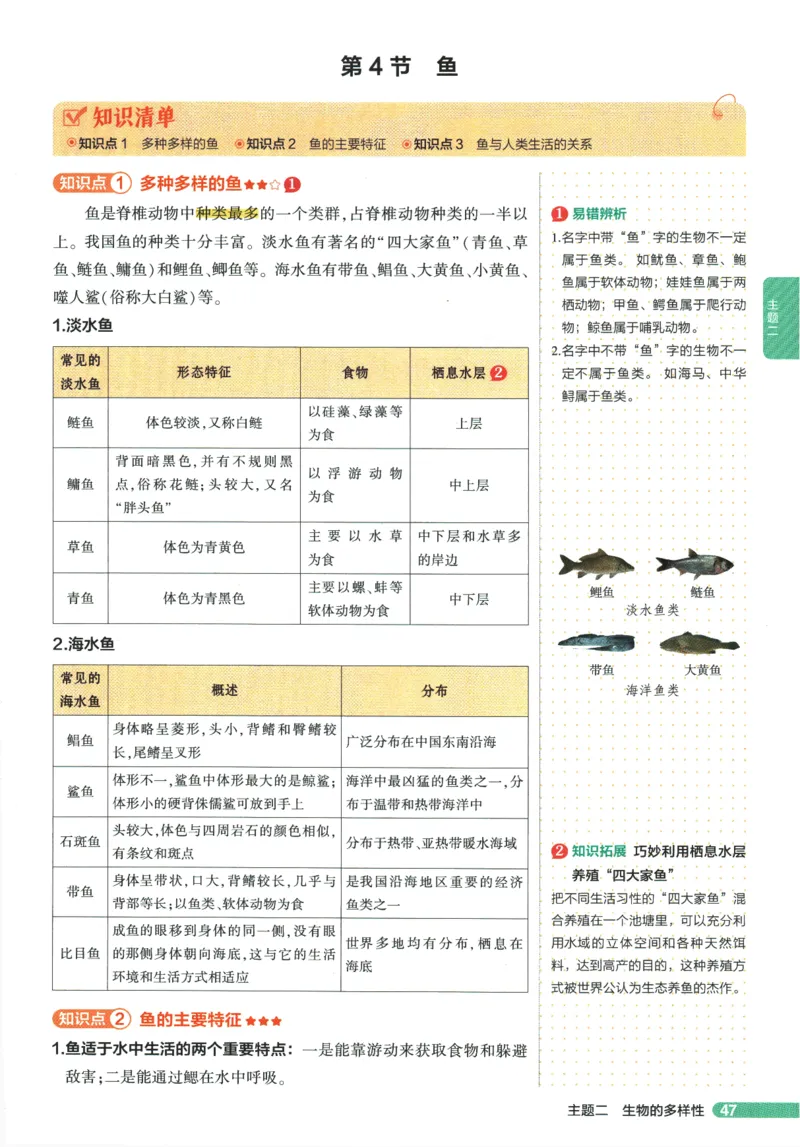 2026版53初中知识清单-生物