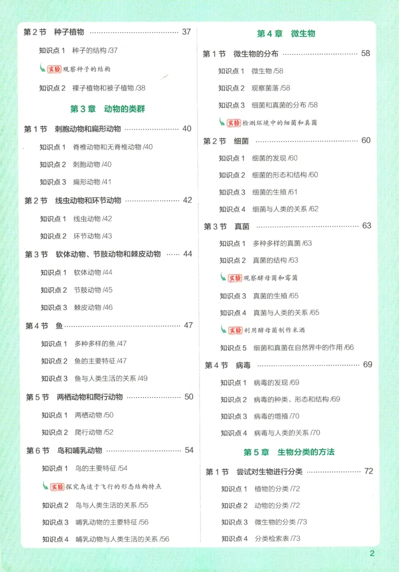 2026版53初中知识清单-生物