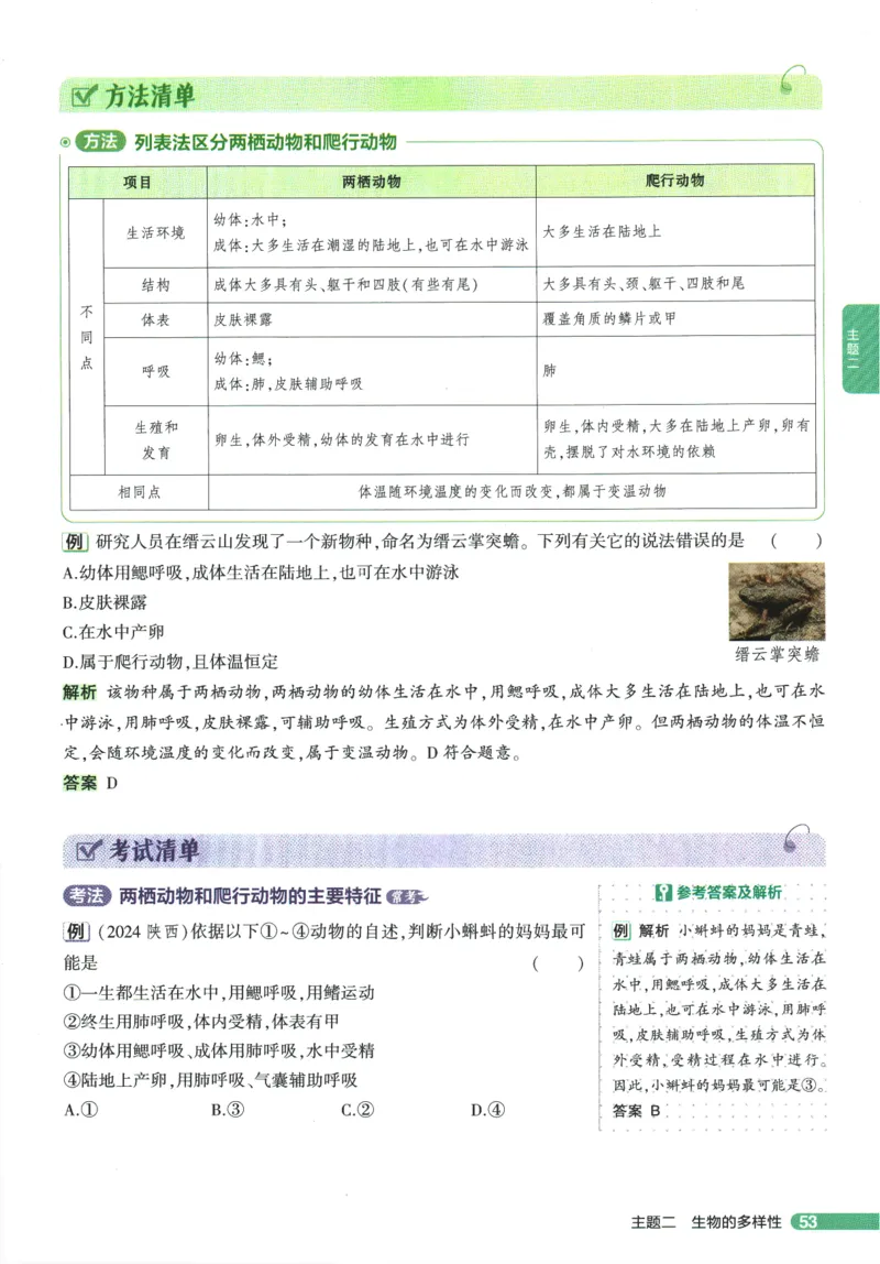 2026版53初中知识清单-生物