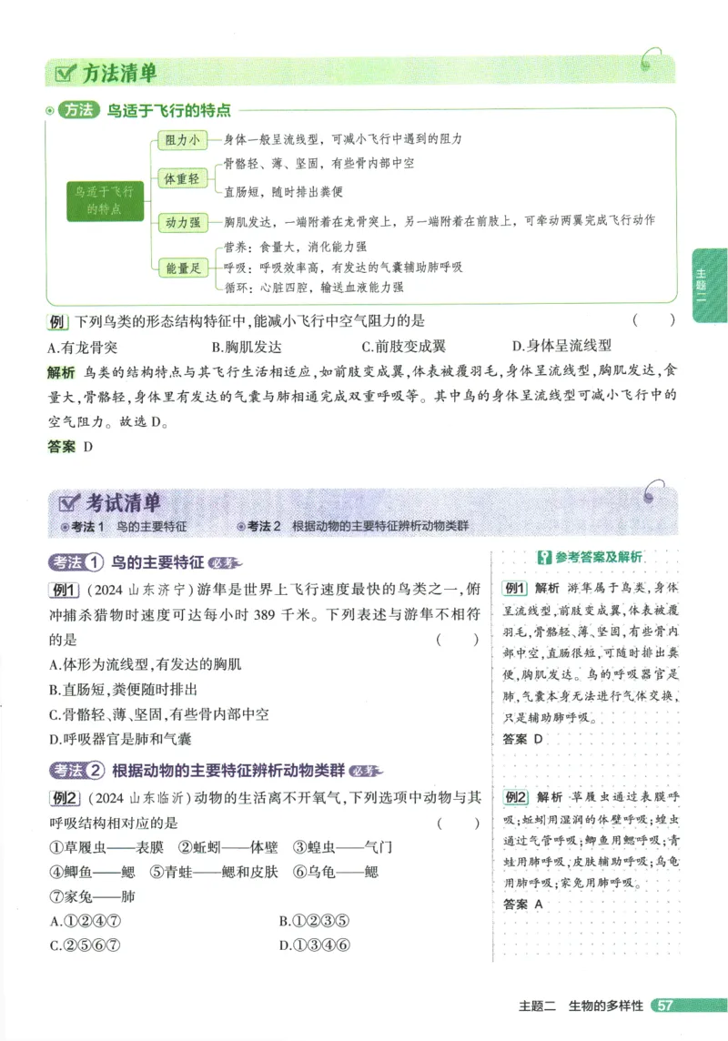 2026版53初中知识清单-生物