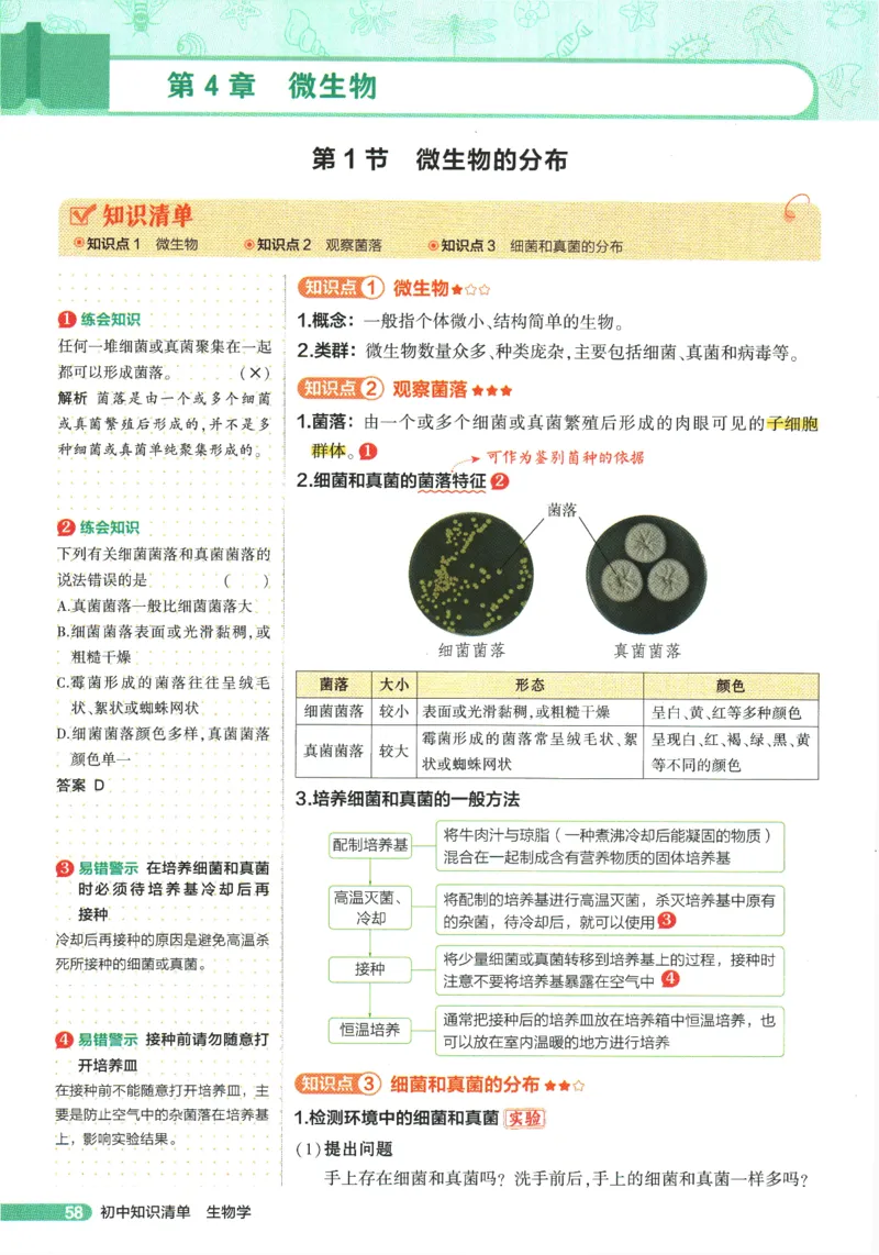 2026版53初中知识清单-生物