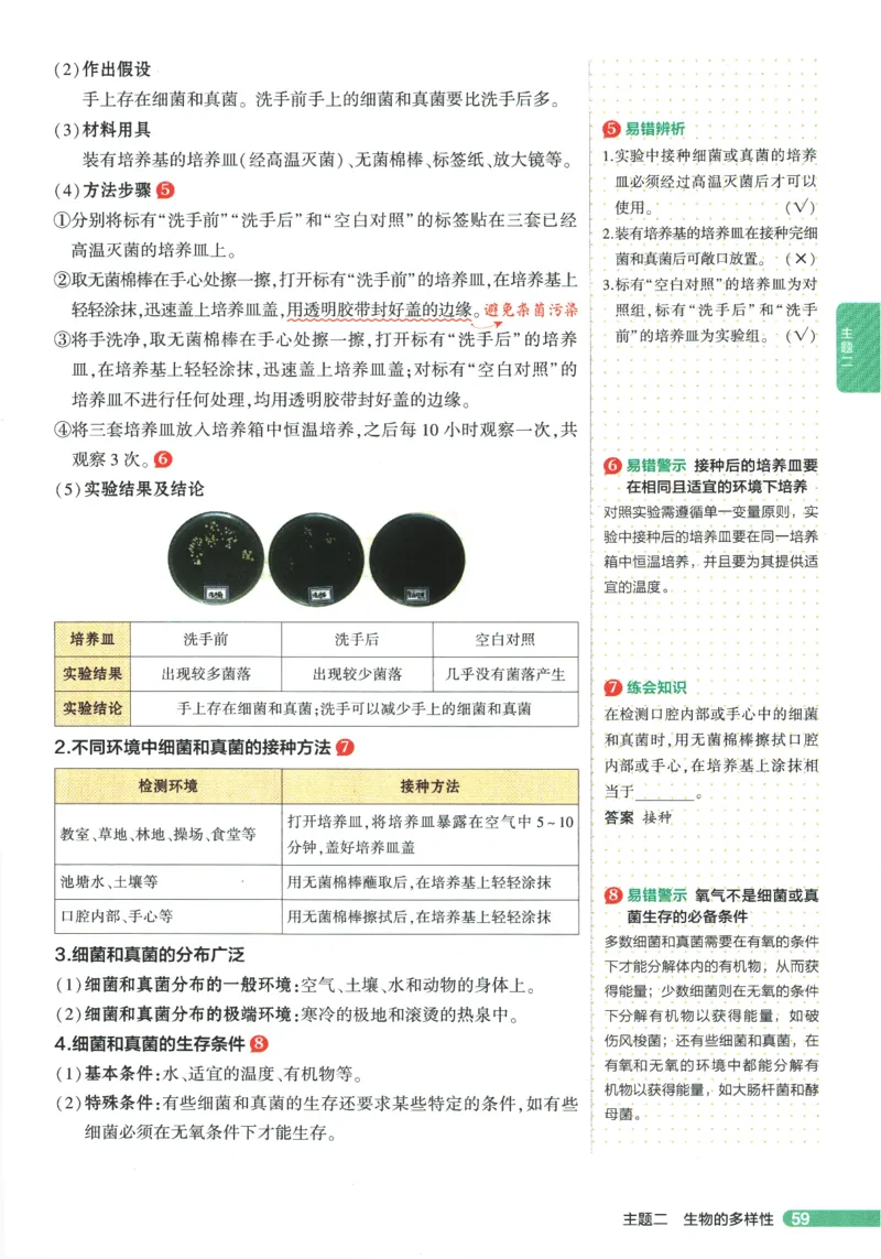 2026版53初中知识清单-生物