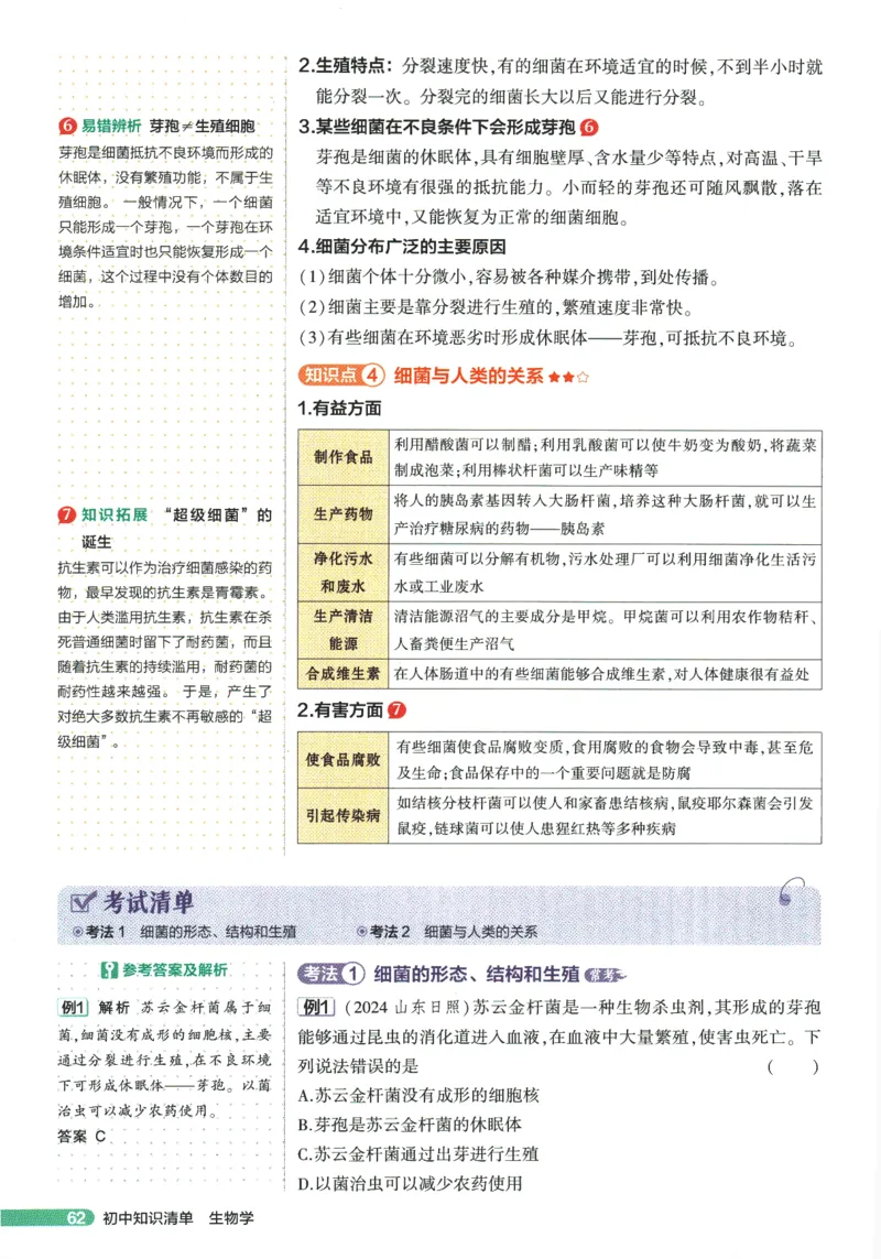2026版53初中知识清单-生物