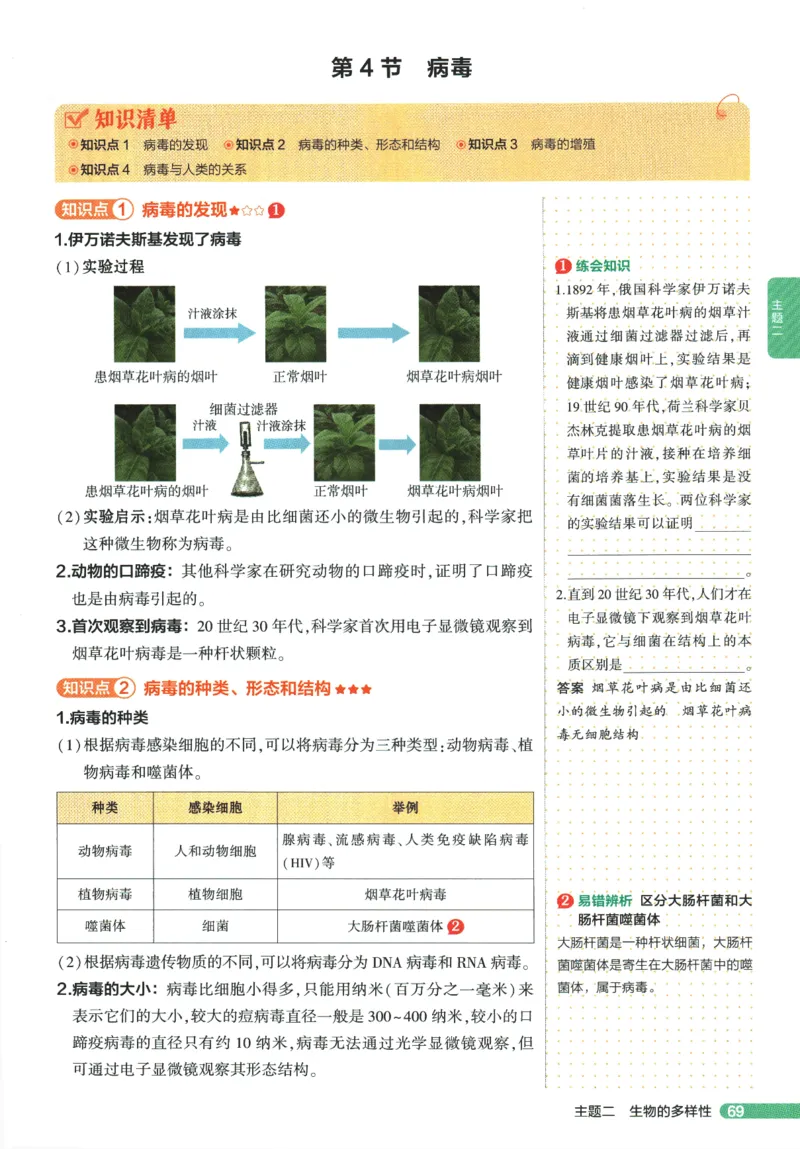 2026版53初中知识清单-生物