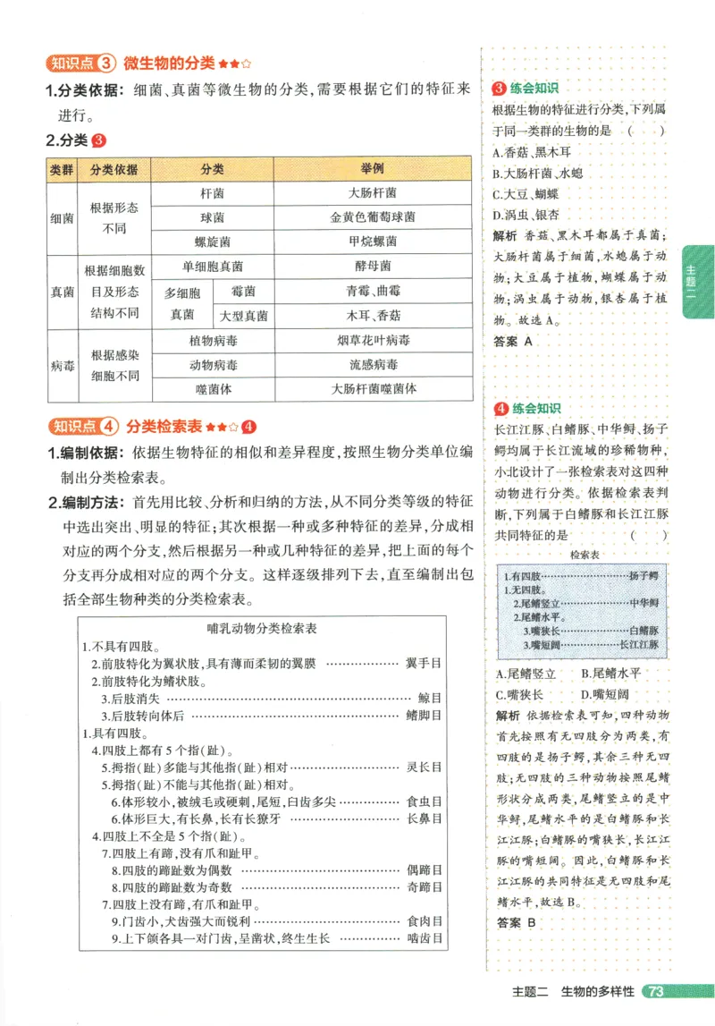 2026版53初中知识清单-生物