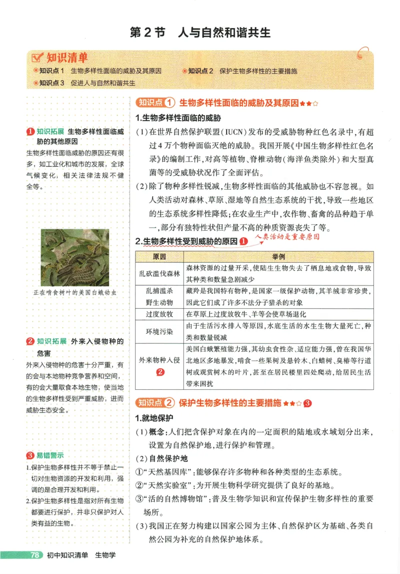 2026版53初中知识清单-生物