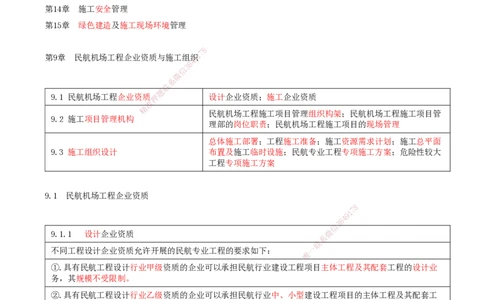 01.61-第9章-民航机场工程企业资质与施工组织（一）_2026年一级建造师_2026年一建民航_2025年一建民航SVIP_02-基础精讲✿高端面授✿深度强化_11-民航《教材精讲班》高永志SMR