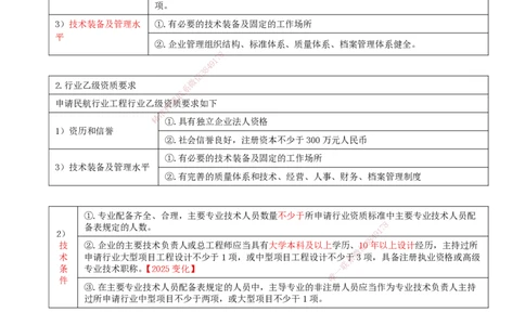 01.61-第9章-民航机场工程企业资质与施工组织（一）_2026年一级建造师_2026年一建民航_2025年一建民航SVIP_02-基础精讲✿高端面授✿深度强化_11-民航《教材精讲班》高永志SMR