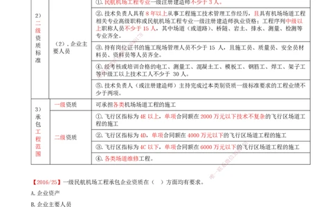 01.61-第9章-民航机场工程企业资质与施工组织（一）_2026年一级建造师_2026年一建民航_2025年一建民航SVIP_02-基础精讲✿高端面授✿深度强化_11-民航《教材精讲班》高永志SMR
