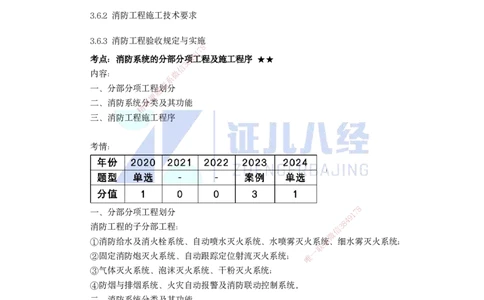 38.一建机电基础精学-39消防工程施工技术-1_2026年一级建造师_2026年一建机电_2025年一建机电SVIP_02-基础精讲✿高端面授✿深度强化_31-机电《基础精学课》朱旭阳ZBJ_讲义