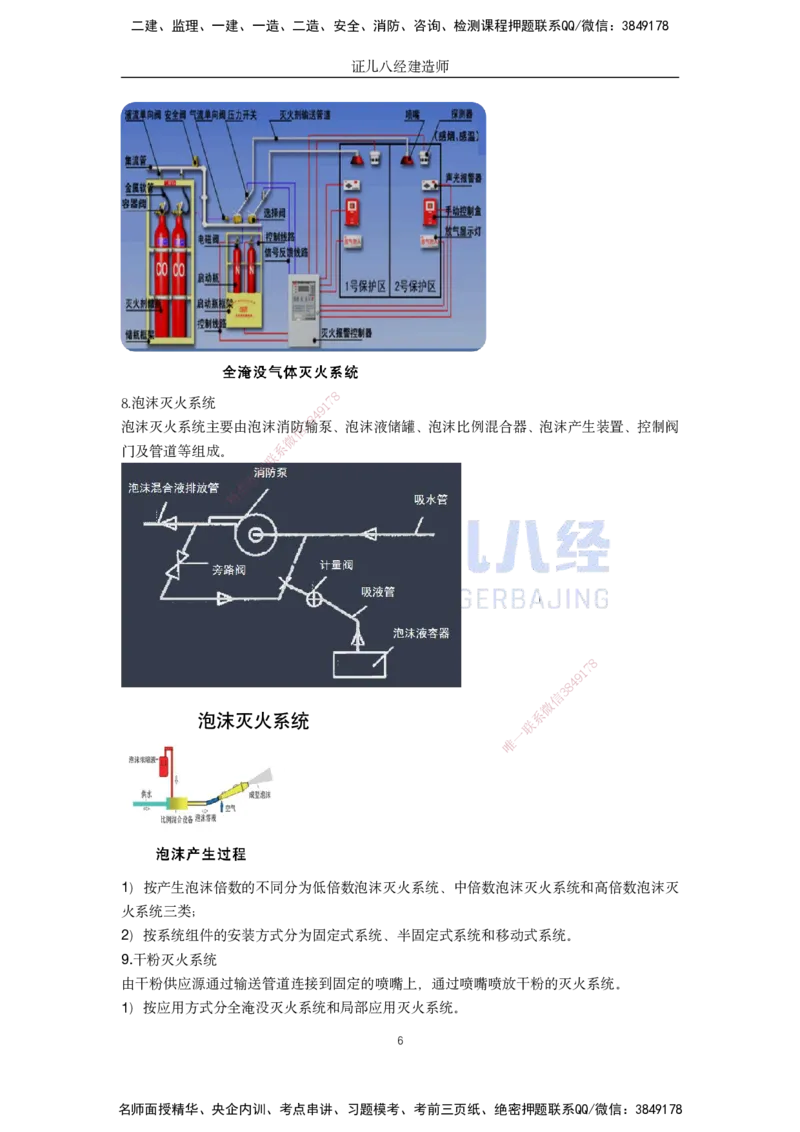 38.一建机电基础精学-39消防工程施工技术-1_2026年一级建造师_2026年一建机电_2025年一建机电SVIP_02-基础精讲✿高端面授✿深度强化_31-机电《基础精学课》朱旭阳ZBJ_讲义