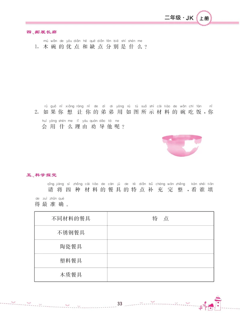 名校练加考科学教科版2年级上册_2024年人教版小学数学一二三四五六年级上册下册期中期末试a0747_小学全科《同步练习+精品试卷》打包下载（1-6年级单元月考期中期末试卷）_小学科学