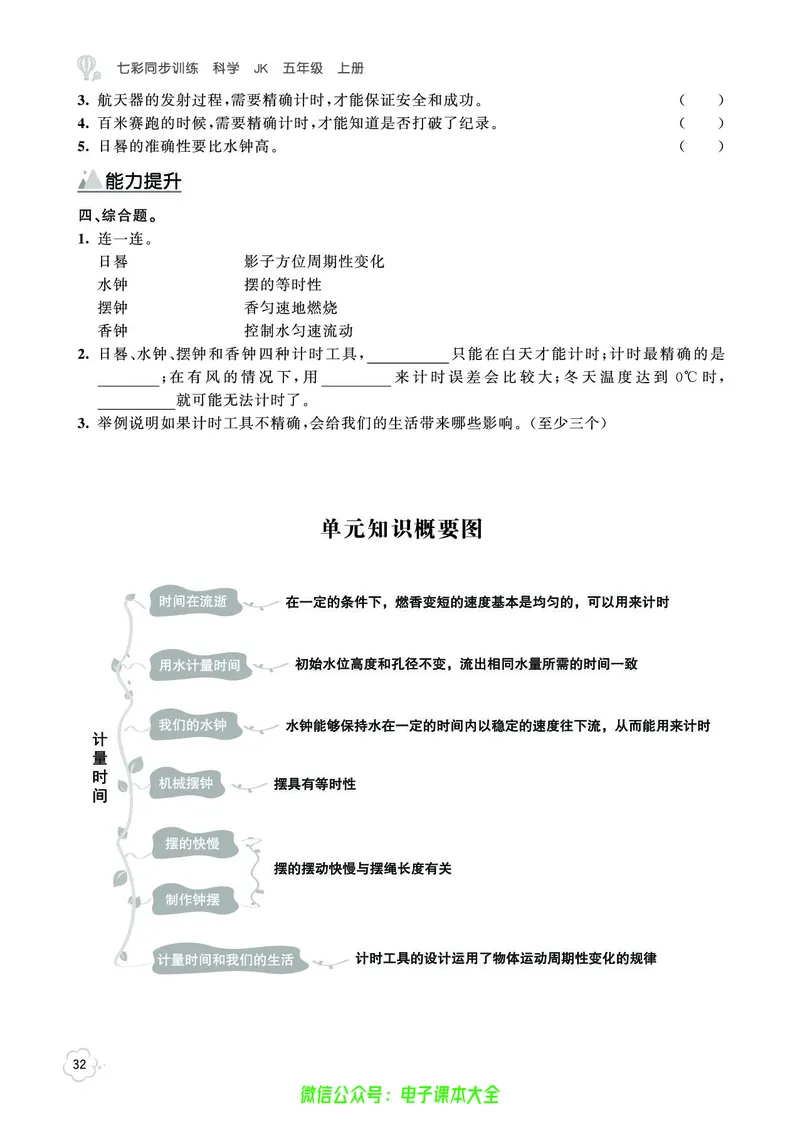 科学5a_2024年人教版小学数学一二三四五六年级上册下册期中期末试a0747_小学全科《同步练习+精品试卷》打包下载（1-6年级单元月考期中期末试卷）_小学科学