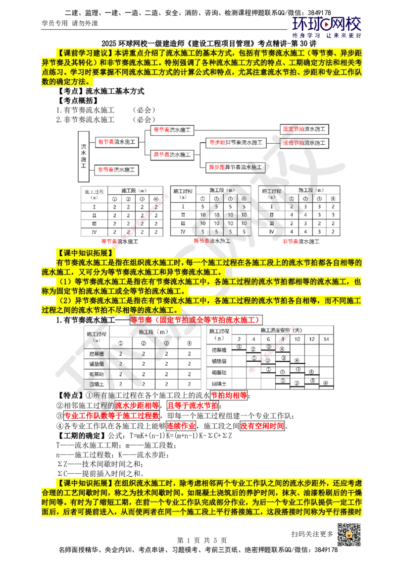 30.第30讲-42流水施工基本方式_2026年一级建造师_2026年一建管理_2025年一建管理SVIP_02-基础精讲✿高端面授✿深度强化_25-管理《考点精讲班》张君、郑春秋HQ_张君