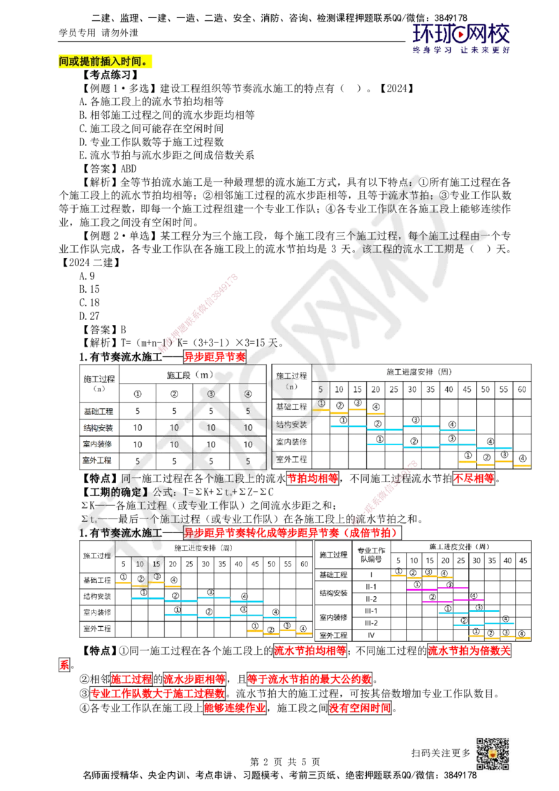 30.第30讲-42流水施工基本方式_2026年一级建造师_2026年一建管理_2025年一建管理SVIP_02-基础精讲✿高端面授✿深度强化_25-管理《考点精讲班》张君、郑春秋HQ_张君