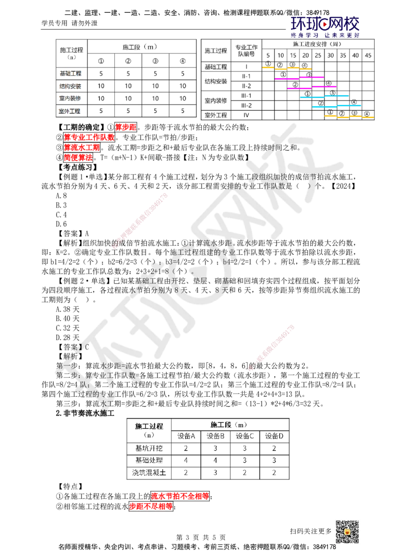 30.第30讲-42流水施工基本方式_2026年一级建造师_2026年一建管理_2025年一建管理SVIP_02-基础精讲✿高端面授✿深度强化_25-管理《考点精讲班》张君、郑春秋HQ_张君