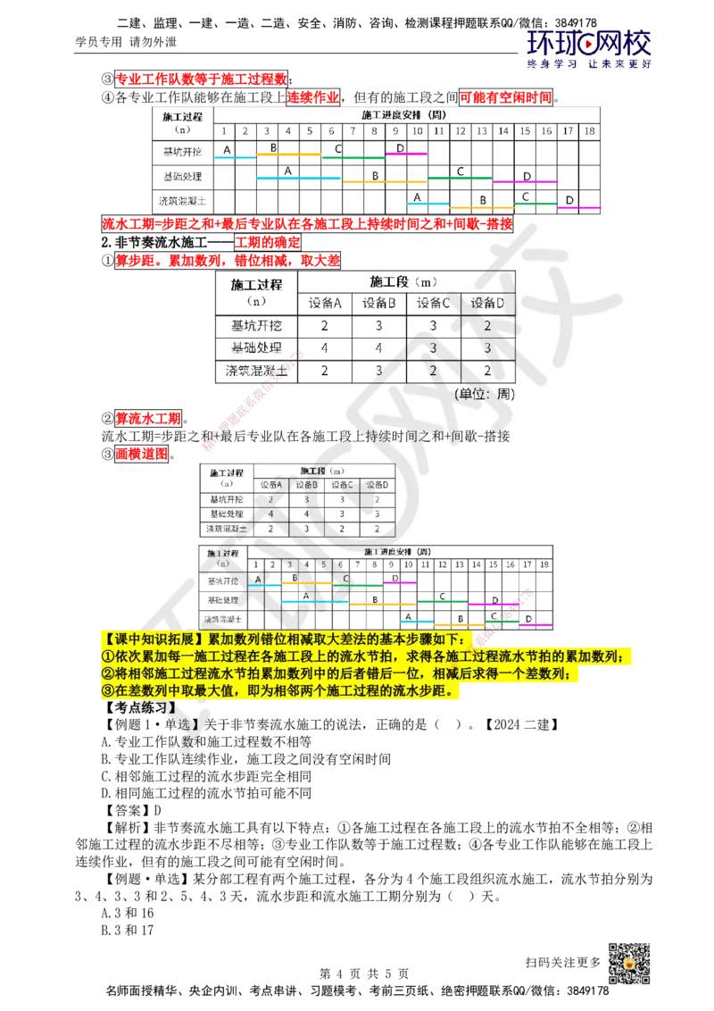 30.第30讲-42流水施工基本方式_2026年一级建造师_2026年一建管理_2025年一建管理SVIP_02-基础精讲✿高端面授✿深度强化_25-管理《考点精讲班》张君、郑春秋HQ_张君
