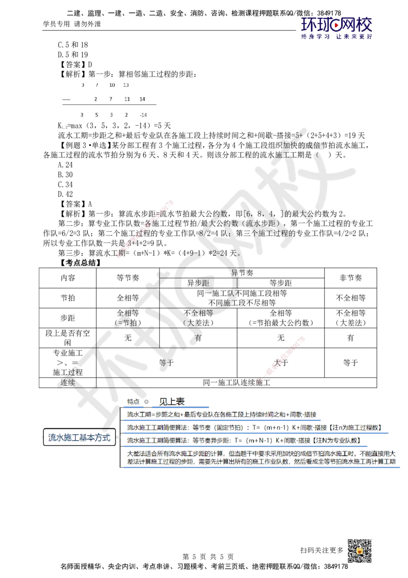 30.第30讲-42流水施工基本方式_2026年一级建造师_2026年一建管理_2025年一建管理SVIP_02-基础精讲✿高端面授✿深度强化_25-管理《考点精讲班》张君、郑春秋HQ_张君