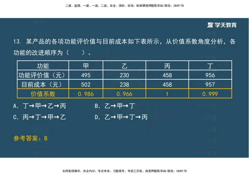01.考前实战讲义_2026年一级建造师_2026年一建经济_2025年一建经济SVIP_04-冲刺串讲✿考点强化✿小灶集训_57-经济《A计划实战班》孙麒伟XT_--配套讲义--