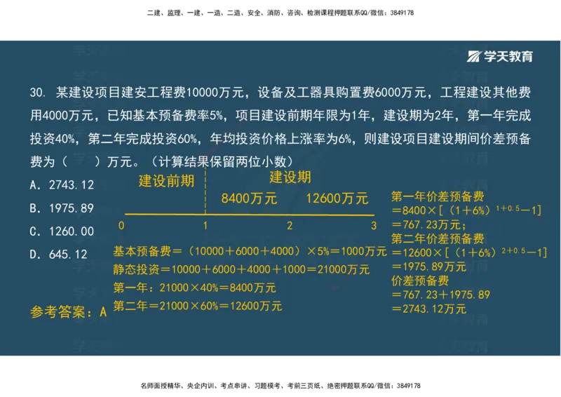 01.考前实战讲义_2026年一级建造师_2026年一建经济_2025年一建经济SVIP_04-冲刺串讲✿考点强化✿小灶集训_57-经济《A计划实战班》孙麒伟XT_--配套讲义--