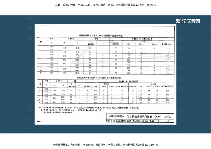 01.考前实战讲义_2026年一级建造师_2026年一建经济_2025年一建经济SVIP_04-冲刺串讲✿考点强化✿小灶集训_57-经济《A计划实战班》孙麒伟XT_--配套讲义--