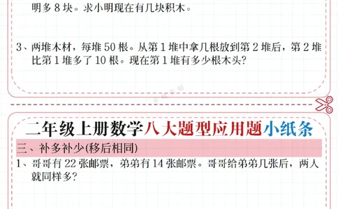 11.01二年级上册数学五大题型应用题小纸条(1)_二年级上下册资料_二年级上册小红书同款资料_二年级