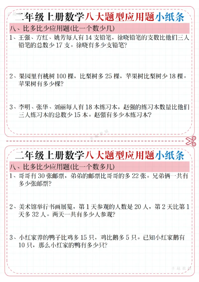 11.01二年级上册数学五大题型应用题小纸条(1)_二年级上下册资料_二年级上册小红书同款资料_二年级