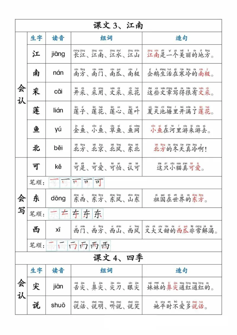 一年级上册生字组词拼音笔顺造句_幼小衔接全套_幼小衔接资料大全_幼小衔接资料1️⃣_幼小衔接语文