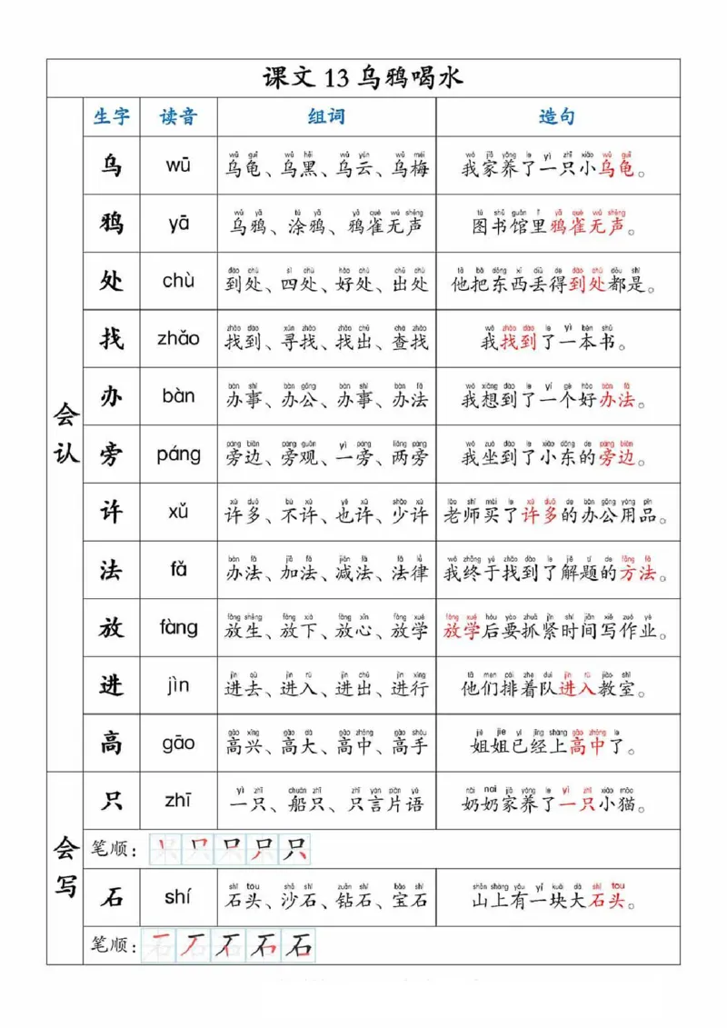 一年级上册生字组词拼音笔顺造句_幼小衔接全套_幼小衔接资料大全_幼小衔接资料1️⃣_幼小衔接语文