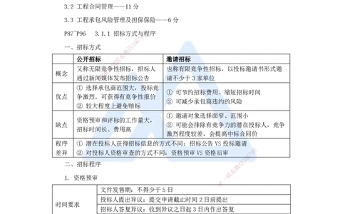 08.2025杨彬-考前拔分速成-第3章（1）3.1工程招标与投标_2026年一级建造师_2026年一建管理_2025年一建管理SVIP_04-冲刺串讲✿考点强化✿小灶集训_19-管理《考前拔分速成》杨彬HX