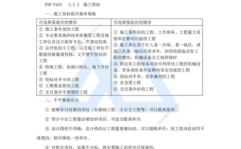 08.2025杨彬-考前拔分速成-第3章（1）3.1工程招标与投标_2026年一级建造师_2026年一建管理_2025年一建管理SVIP_04-冲刺串讲✿考点强化✿小灶集训_19-管理《考前拔分速成》杨彬HX