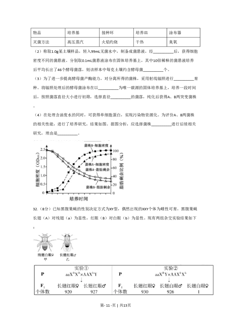 2020年高考生物试卷（江苏）（空白卷）_生物历年高考真题_新&middot;PDF版2008-2025&middot;高考生物真题_生物（按试卷类型分类）2008-2025_自主命题卷&middot;生物（2008-2025）_江苏自主命题&middot;生物（2008-2025）