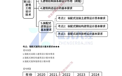 09.一建建筑基础精学-10-装配式建筑设计基本要求_2026年一级建造师_2026年一建建筑_2025年一建建筑SVIP_02-基础精讲✿高端面授✿深度强化_讲义