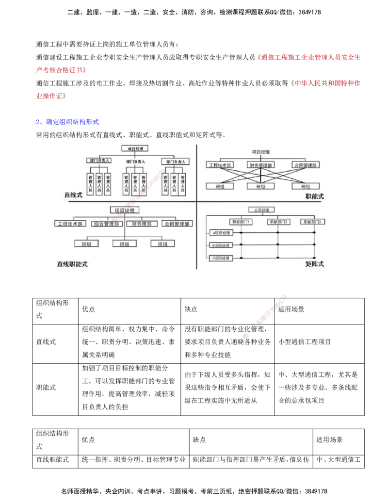 01.40-第5章-通信与广电工程企业资质与施工组织_2026年一级建造师_2026年一建通信_2025年一建通信SVIP_02-基础精讲✿高端面授✿深度强化_16-通信《天一精讲班》邵春宝KL_05.第五章