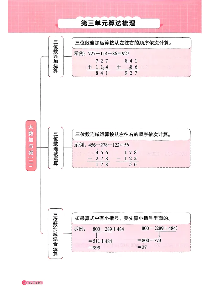 25秋三上计算小达人北师_阳光同学计算小达人北师25年上册234