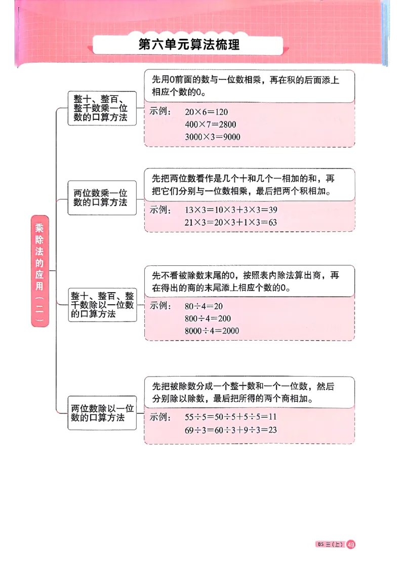 25秋三上计算小达人北师_阳光同学计算小达人北师25年上册234