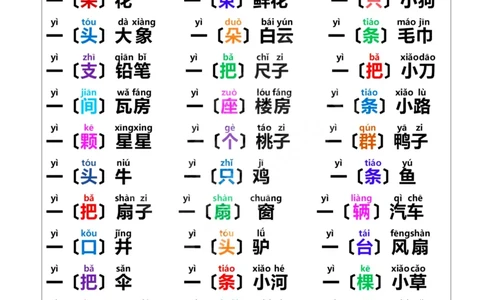 学期词语积累大全8页_幼小衔接全套_幼小衔接资料大全_幼小衔接资料1️⃣_幼小衔接语文