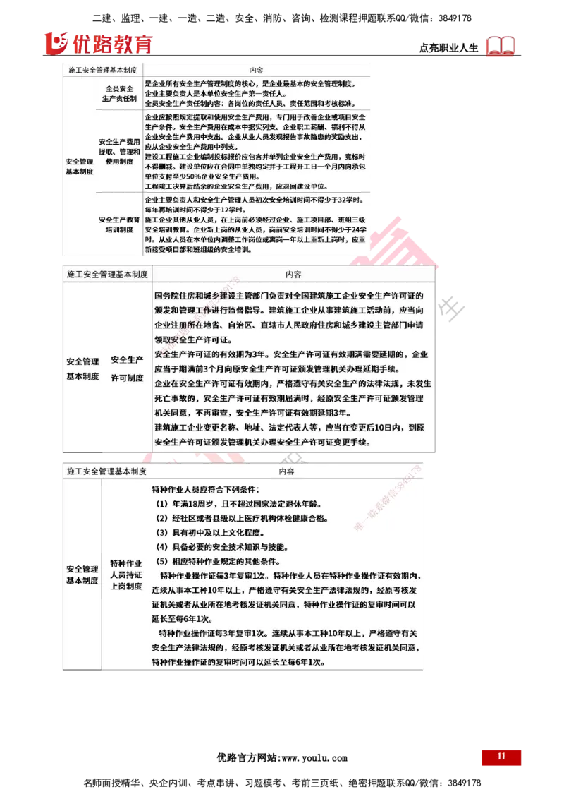 25年一建《项目管理》精讲第7章讲义打印版_2026年一级建造师_2026年一建管理_2025年一建管理SVIP_02-基础精讲✿高端面授✿深度强化_27-管理《教材精讲班》陈伟YL