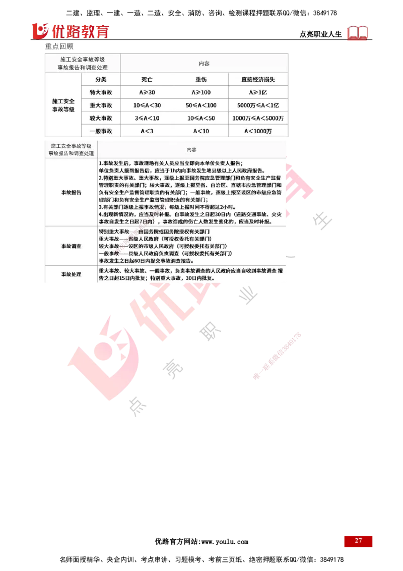 25年一建《项目管理》精讲第7章讲义打印版_2026年一级建造师_2026年一建管理_2025年一建管理SVIP_02-基础精讲✿高端面授✿深度强化_27-管理《教材精讲班》陈伟YL