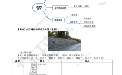 10.第10讲-14-15挡土墙施工及道路安全质量控制_2026年一级建造师_2026年一建市政_2025年一建市政SVIP_02-基础精讲✿高端面授✿深度强化_李莹