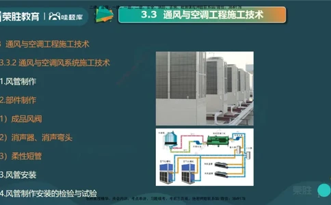 3.3通风与空调工程施工技术2（PPT版）_2026年一级建造师_2026年一建机电_2025年一建机电SVIP_02-基础精讲✿高端面授✿深度强化_12-机电《教材精讲班》王峰RS推荐_讲义