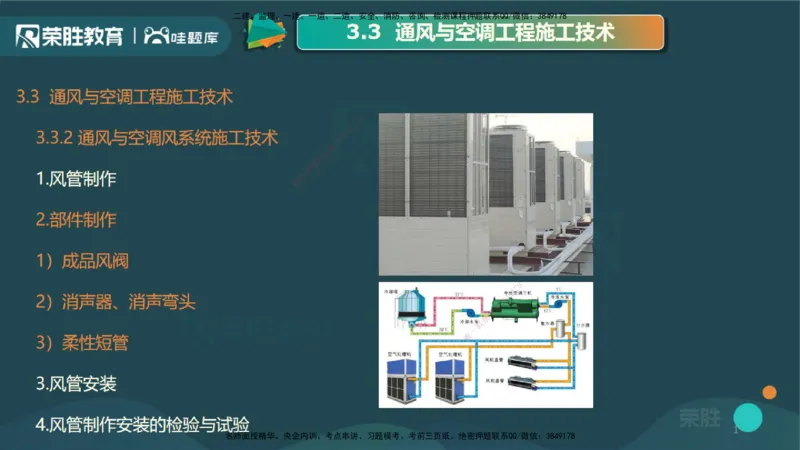 3.3通风与空调工程施工技术2（PPT版）_2026年一级建造师_2026年一建机电_2025年一建机电SVIP_02-基础精讲✿高端面授✿深度强化_12-机电《教材精讲班》王峰RS推荐_讲义