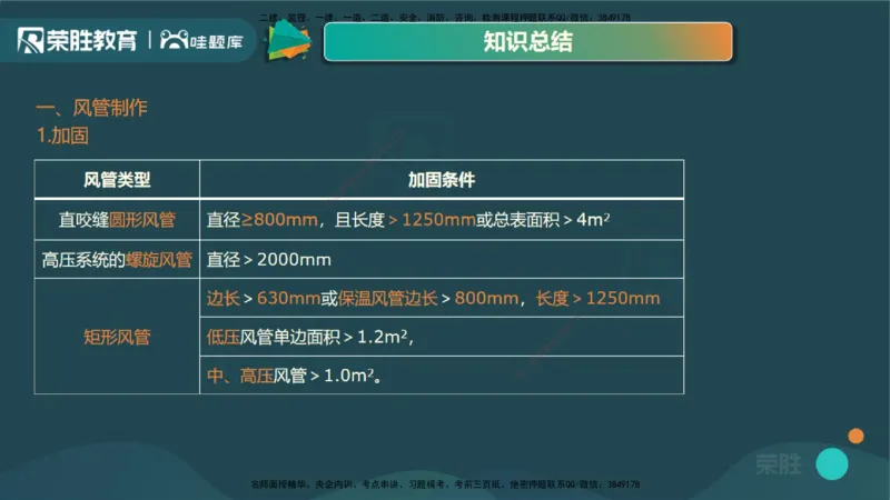 3.3通风与空调工程施工技术2（PPT版）_2026年一级建造师_2026年一建机电_2025年一建机电SVIP_02-基础精讲✿高端面授✿深度强化_12-机电《教材精讲班》王峰RS推荐_讲义