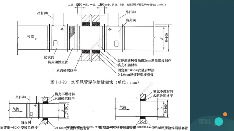 3.3通风与空调工程施工技术2（PPT版）_2026年一级建造师_2026年一建机电_2025年一建机电SVIP_02-基础精讲✿高端面授✿深度强化_12-机电《教材精讲班》王峰RS推荐_讲义