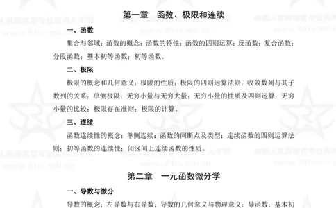 11、数学1专业科目考试大纲_军队文职(1)_08.备考分数线等信息_新版军队文职考试大纲