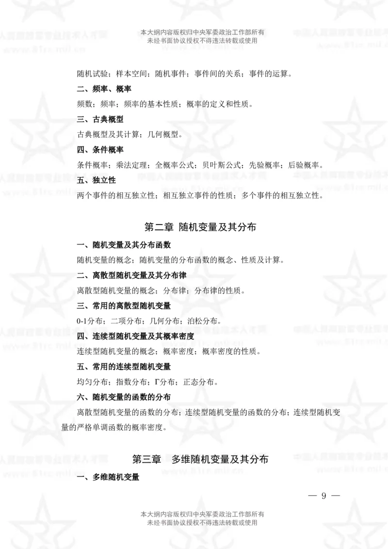 11、数学1专业科目考试大纲_军队文职(1)_08.备考分数线等信息_新版军队文职考试大纲