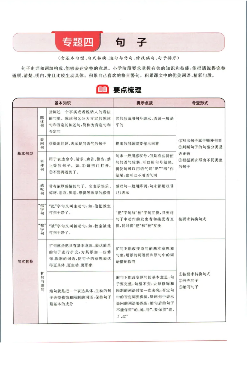 阳光同学考点大全语文_2024年人教版小学数学一二三四五六年级上册下册期中期末试a0747_小学全科《同步练习+精品试卷》打包下载（1-6年级单元月考期中期末试卷）_小升初中总复习