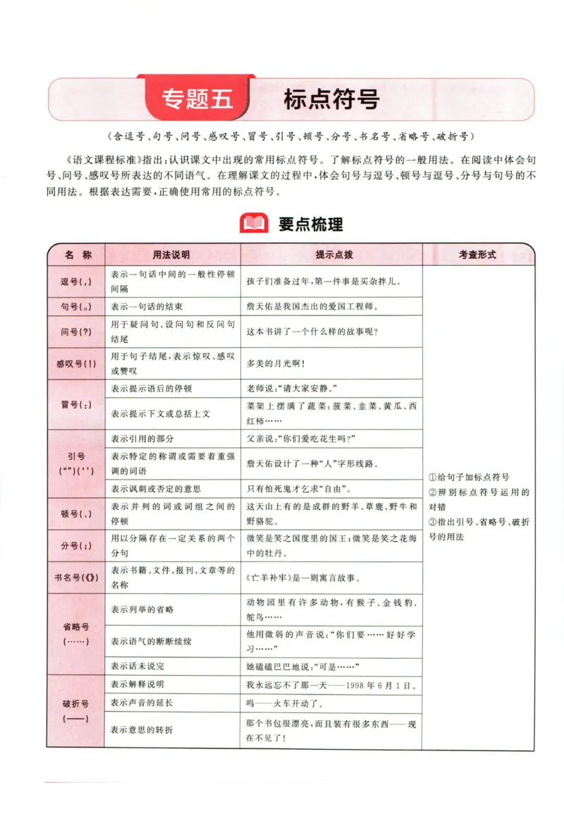 阳光同学考点大全语文_2024年人教版小学数学一二三四五六年级上册下册期中期末试a0747_小学全科《同步练习+精品试卷》打包下载（1-6年级单元月考期中期末试卷）_小升初中总复习