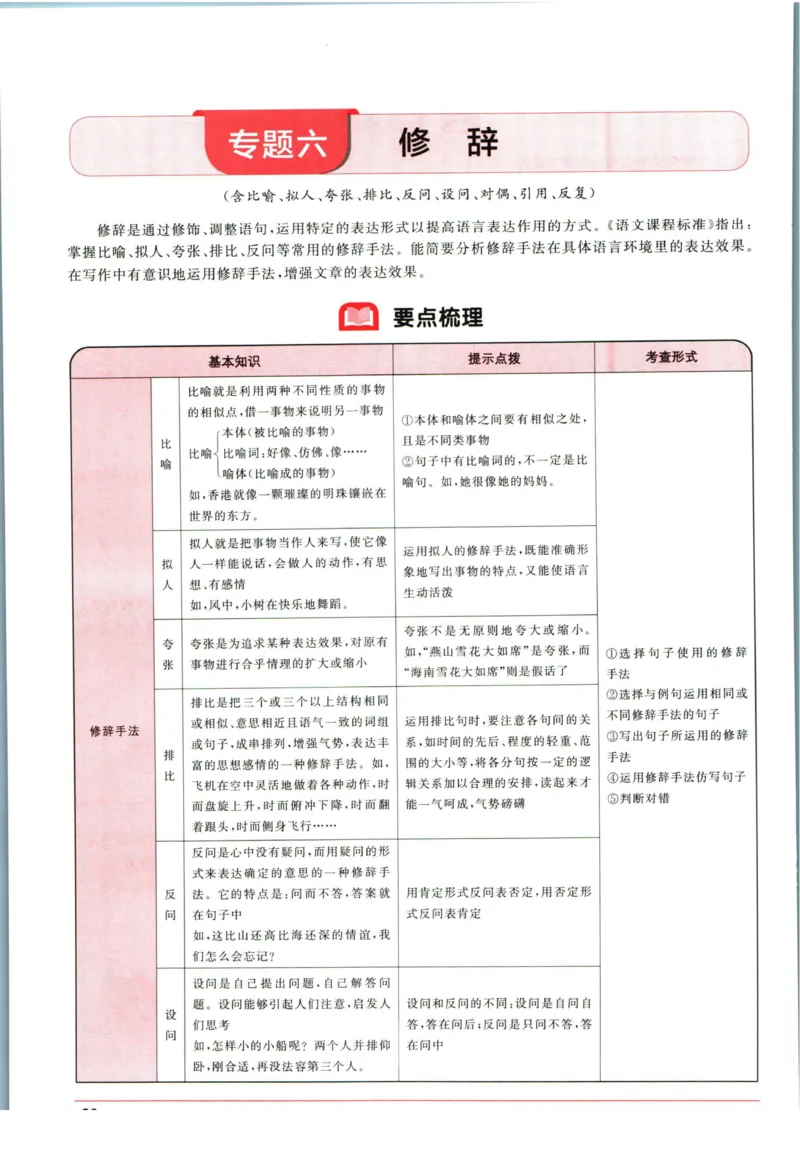 阳光同学考点大全语文_2024年人教版小学数学一二三四五六年级上册下册期中期末试a0747_小学全科《同步练习+精品试卷》打包下载（1-6年级单元月考期中期末试卷）_小升初中总复习