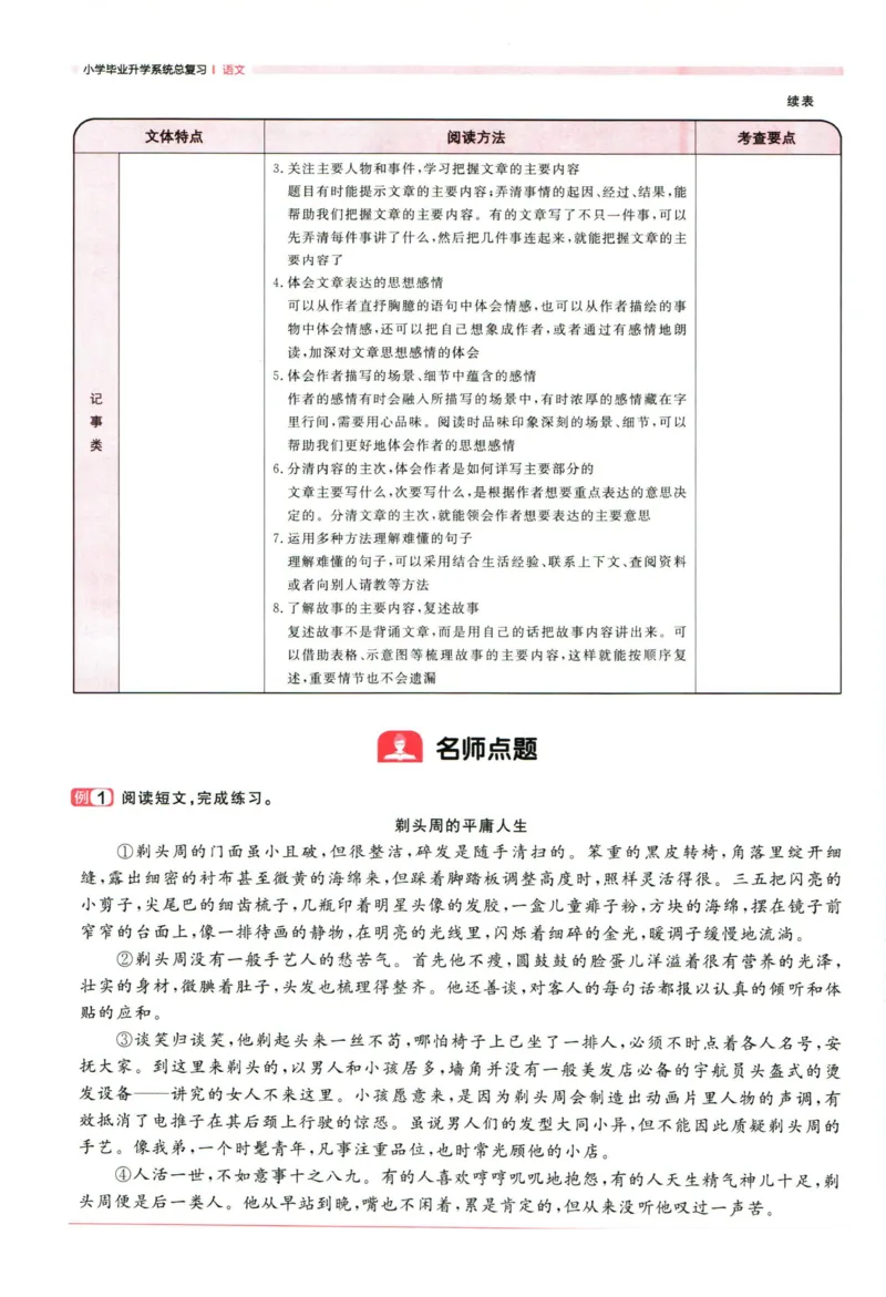 阳光同学考点大全语文_2024年人教版小学数学一二三四五六年级上册下册期中期末试a0747_小学全科《同步练习+精品试卷》打包下载（1-6年级单元月考期中期末试卷）_小升初中总复习